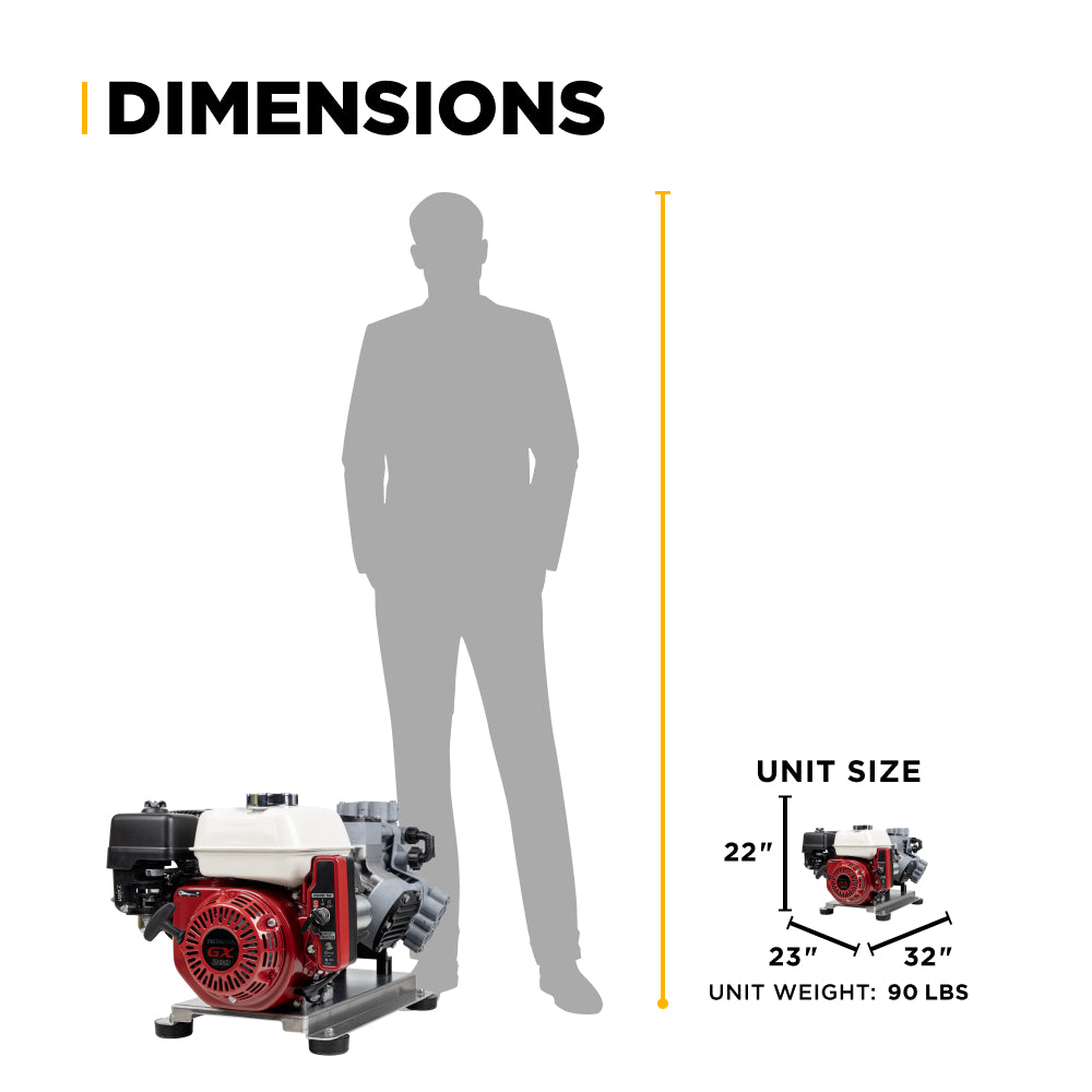 11.0 GPM - 300 PSI Gas Soft Wash Unit - SW1165HEC2