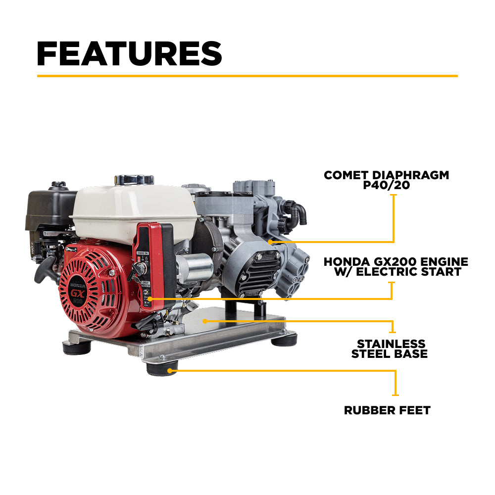 11.0 GPM - 300 PSI Gas Soft Wash Unit - SW1165HEC2