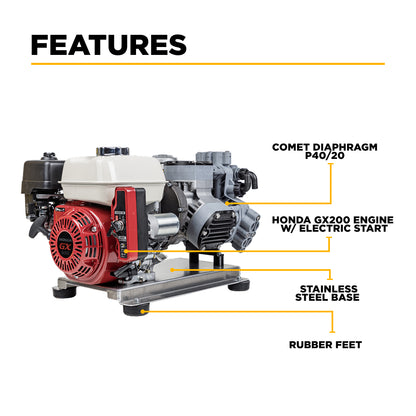 11.0 GPM - 300 PSI Gas Soft Wash Unit - SW1165HEC2