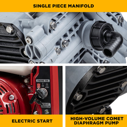 11.0 GPM - 300 PSI Gas Soft Wash Unit - SW1165HEC2