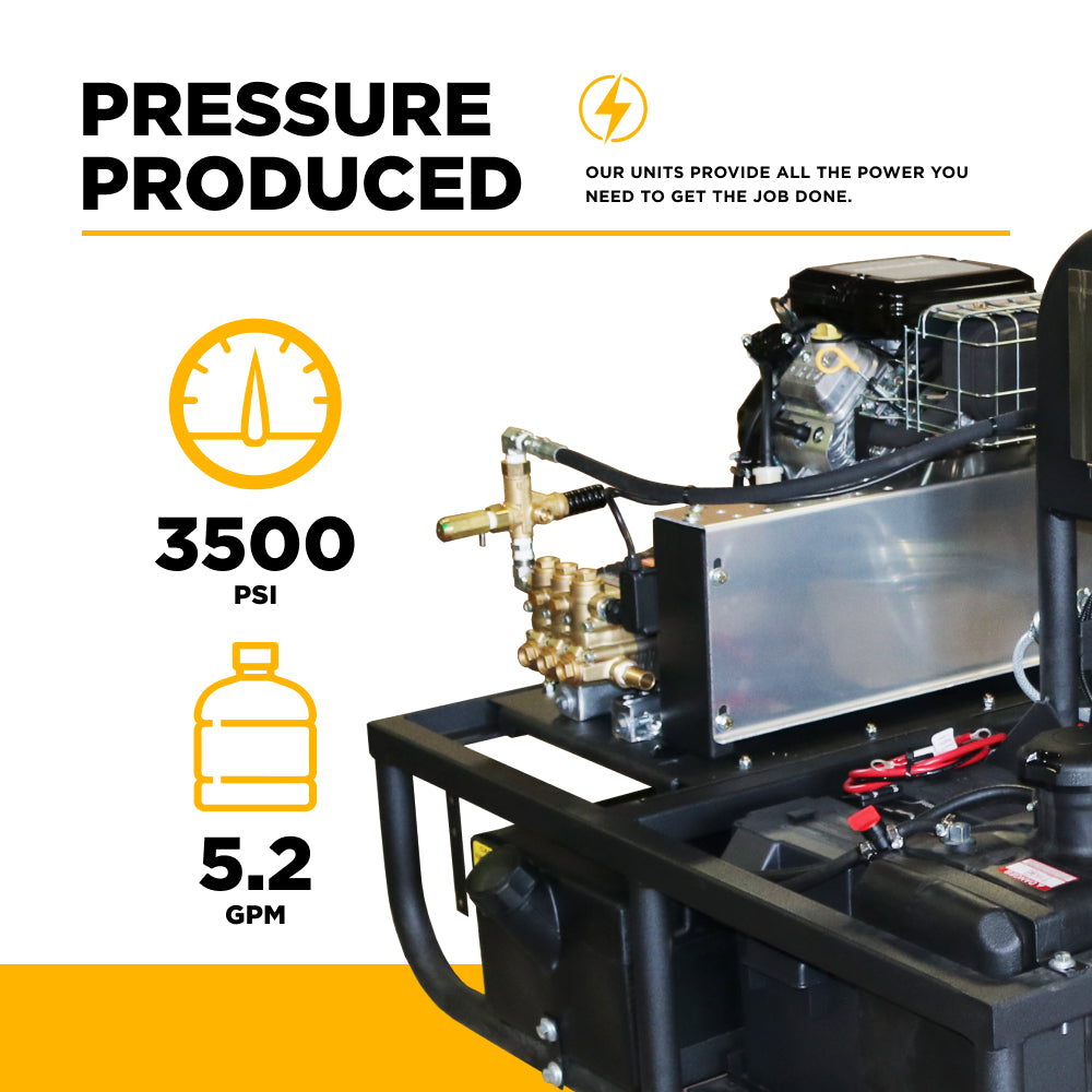3,500 PSI 5.2 GPM Hot Water Skid Pressure Washer with Comet Triplex Pump - Z5535CPBDH