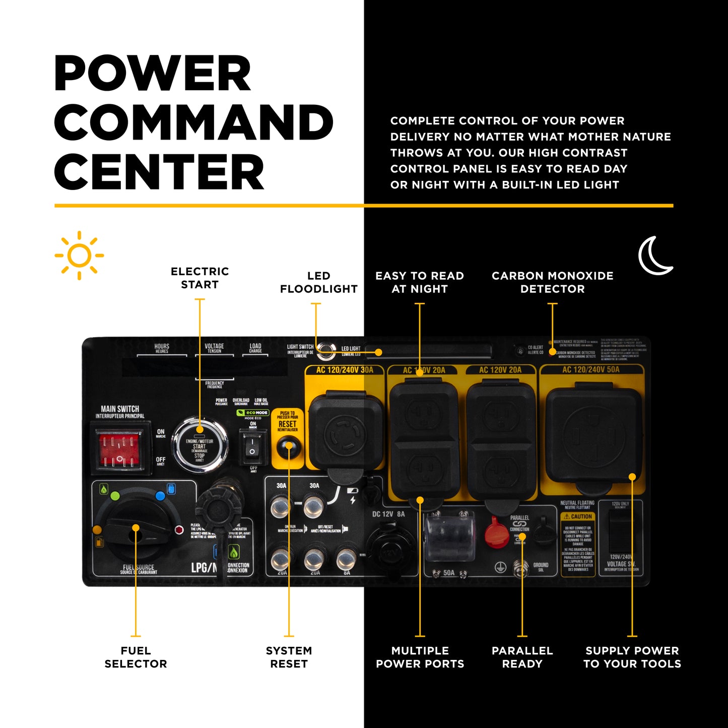 10,500 Watt Digital Inverter Generator - BE10500IT