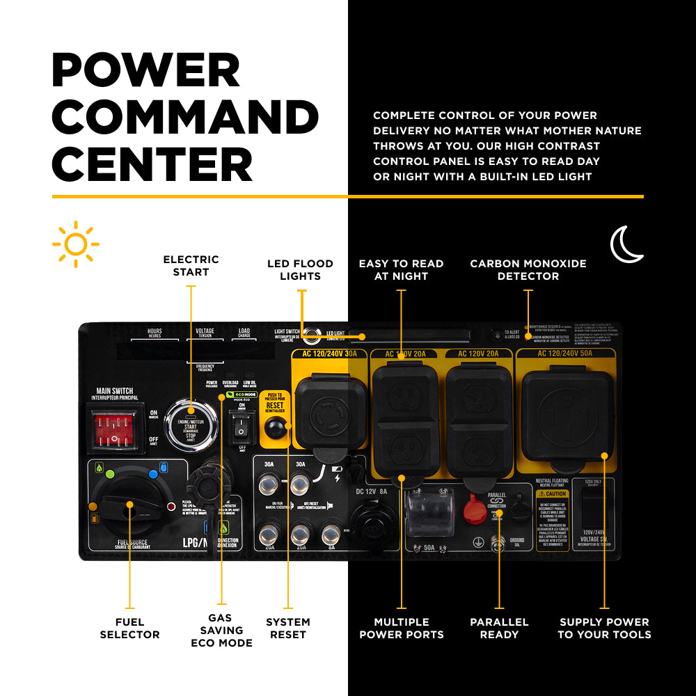 10,500 Watt Digital Inverter Generator - BE10500IT