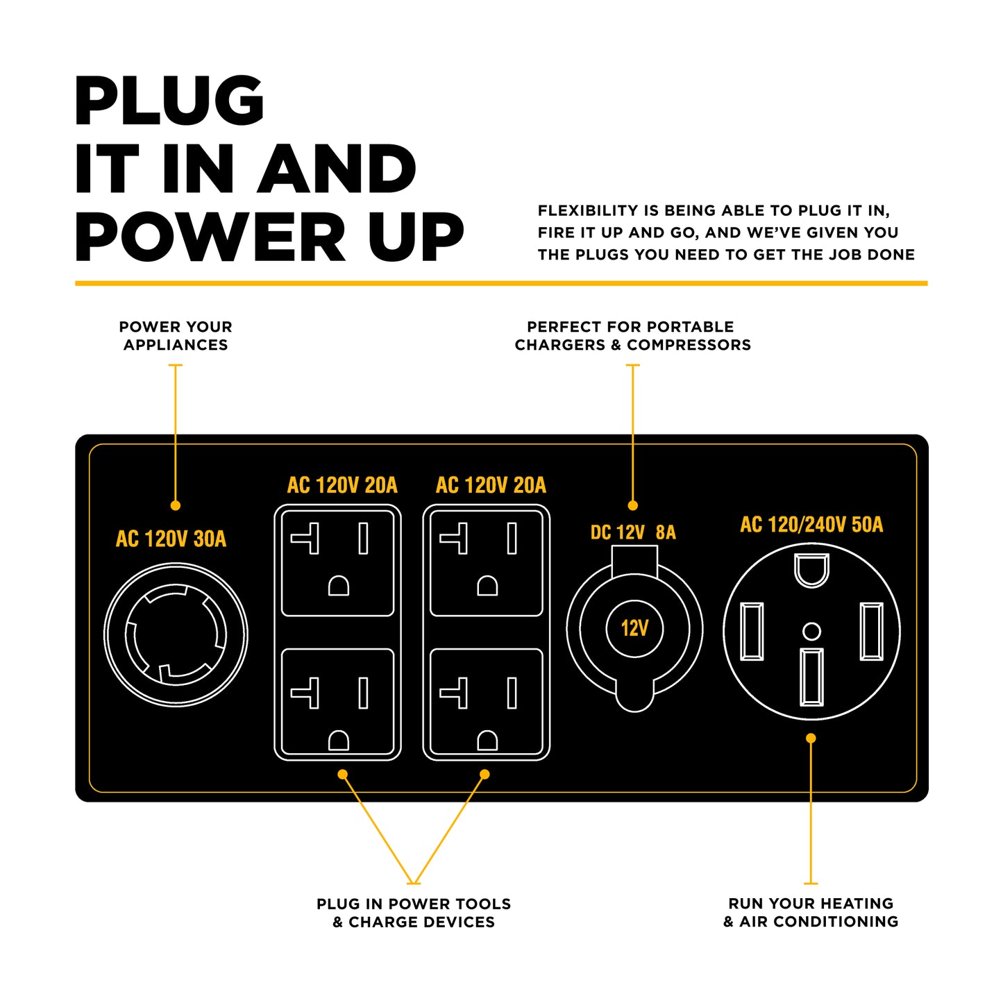 10,500 Watt Digital Inverter Generator - BE10500IT