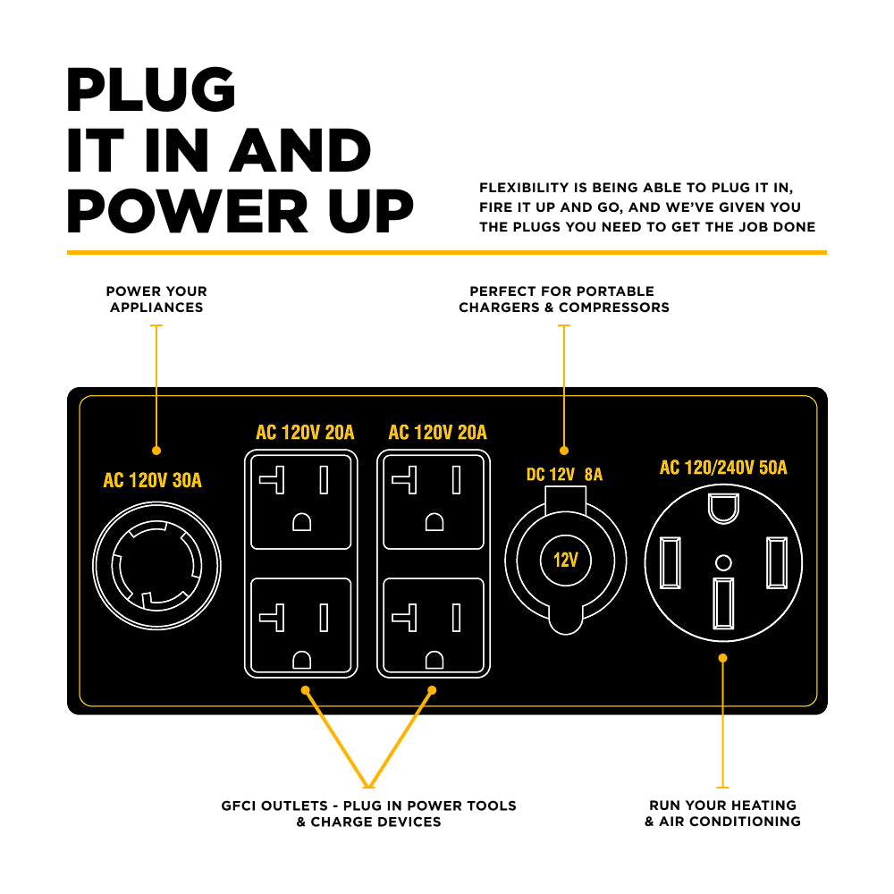 10,500 Watt Digital Inverter Generator - BE10500IT