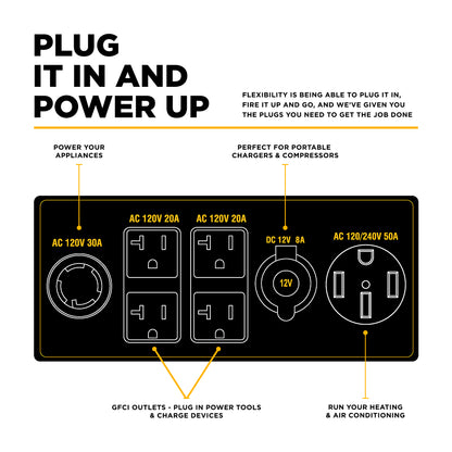 10,500 Watt Digital Inverter Generator - BE10500IT