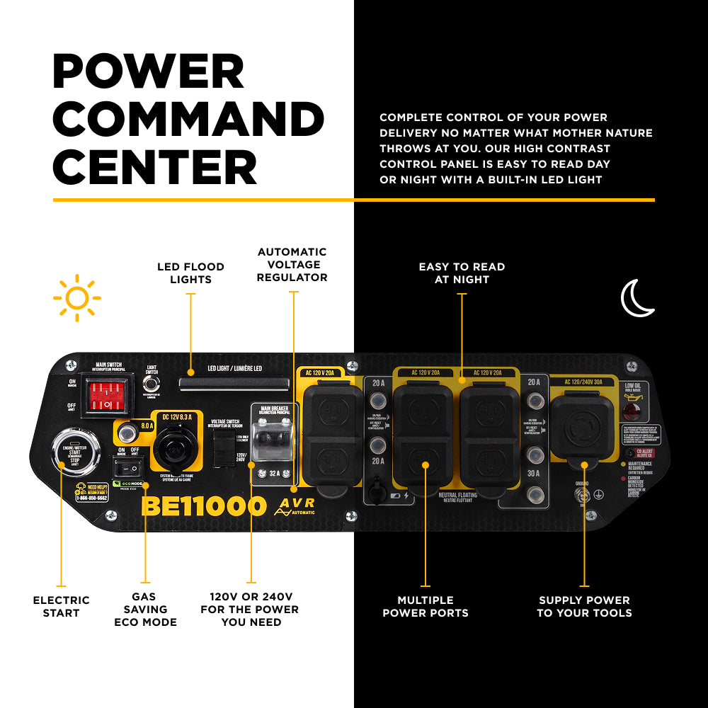 11,000 Watt Generator - BE11000