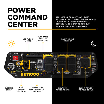 11,000 Watt Generator - BE11000
