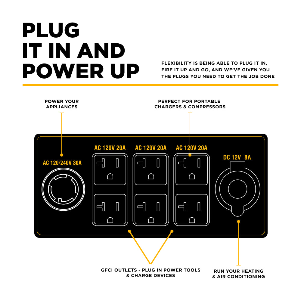11,000 Watt Generator - BE11000