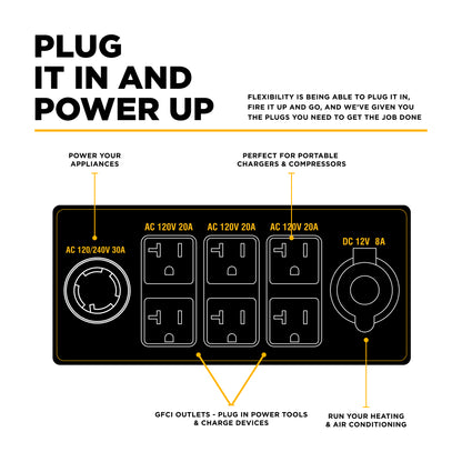 11,000 Watt Generator - BE11000