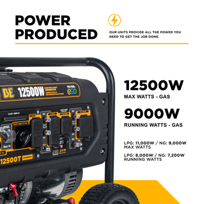 Générateur de 12 500 watts