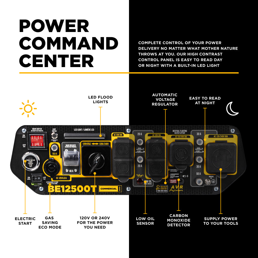 12,500 Watt Tri-Fuel Generator - BE12500T