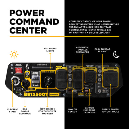 12,500 Watt Tri-Fuel Generator - BE12500T