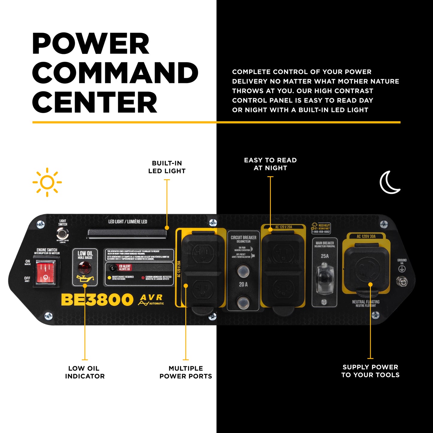3,800 Watt Generator