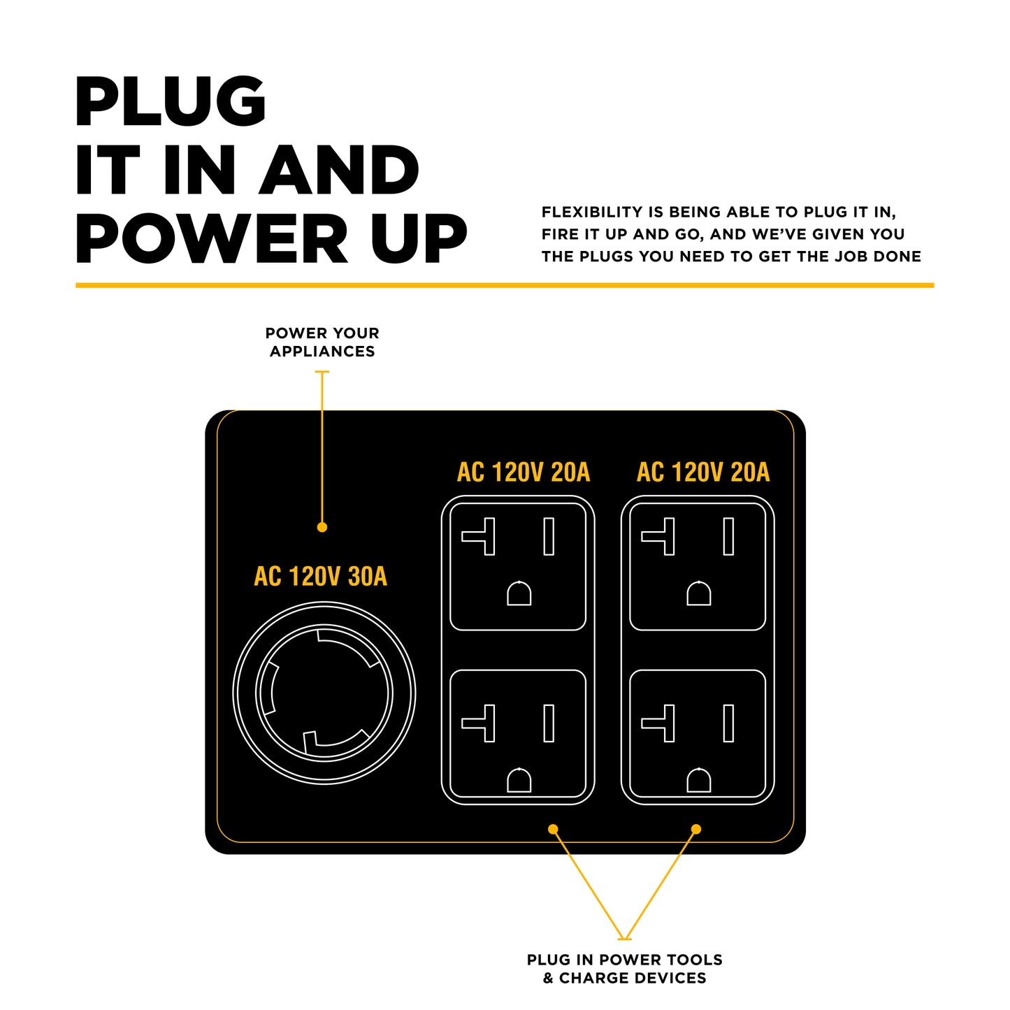 3,800 Watt Generator