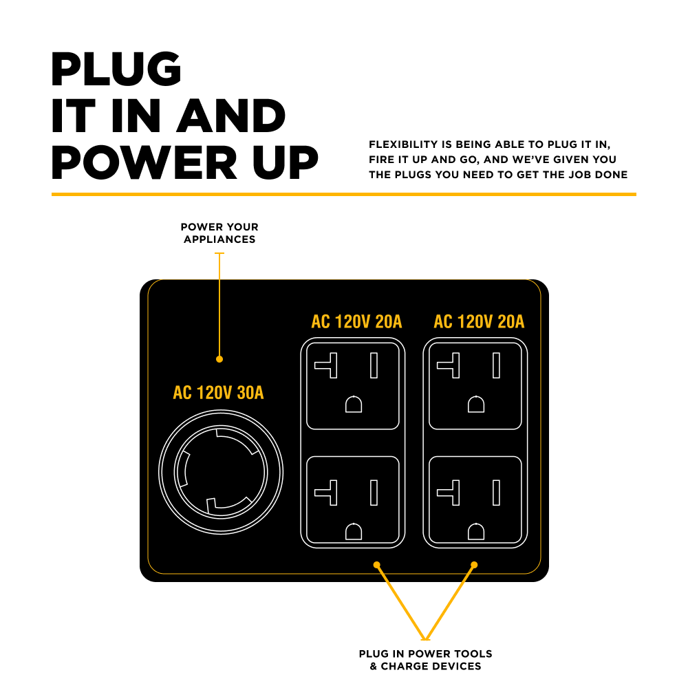 3,800 Watt Generator - BE3800