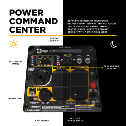 Générateur à onduleur numérique de 4 000 watts