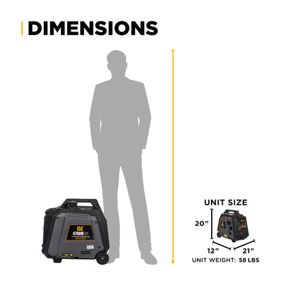 4,700 Watt Digital Inverter Generator - BE4700ID