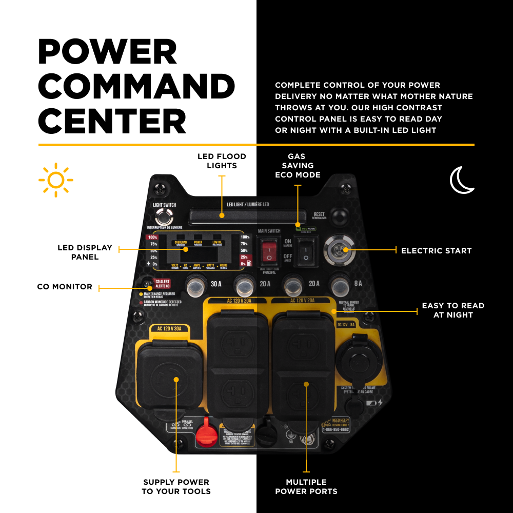 Générateur à onduleur numérique de 4 700 watts