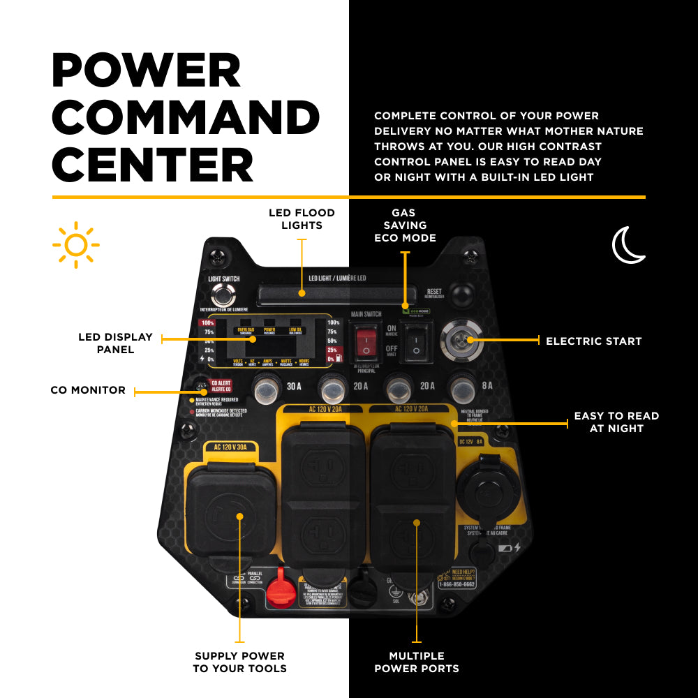 4,700 Watt Digital Inverter Generator - BE4700ID