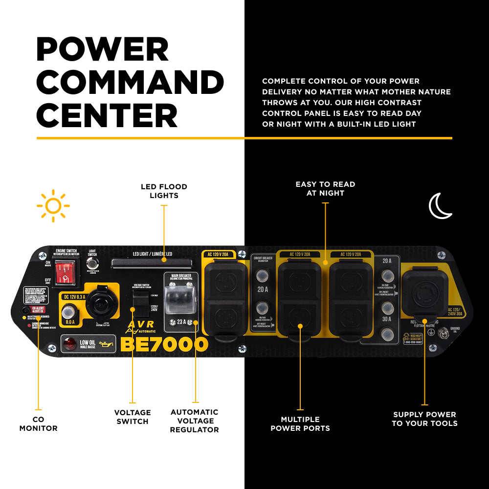 7,000 Watt Generator - BE7000