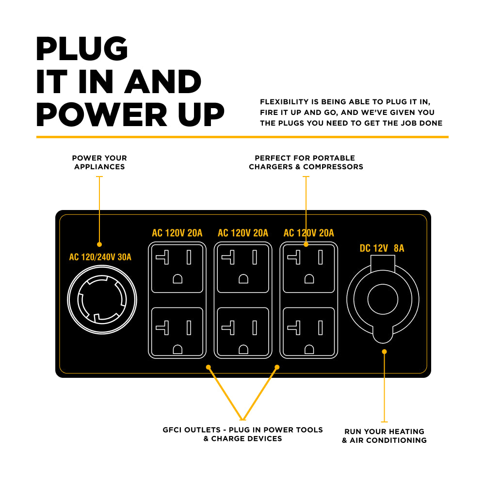 7,000 Watt Generator - BE7000