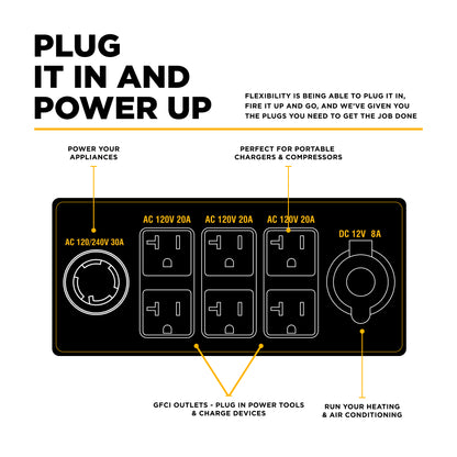 7,000 Watt Generator - BE7000