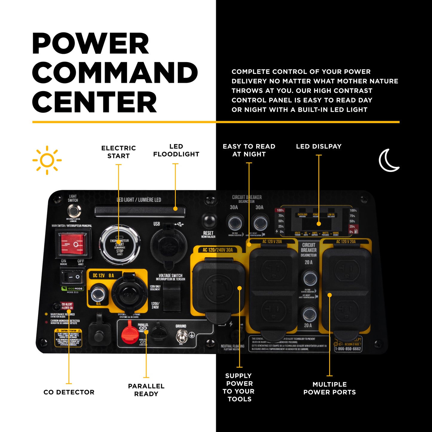 Générateur à onduleur numérique de 7 500 watts
