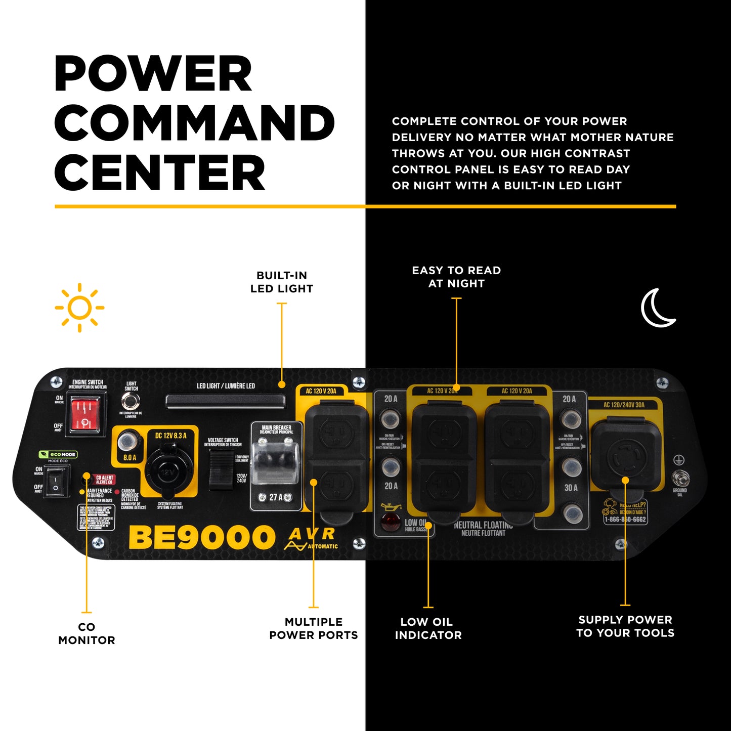 9,000 Watt Generator - BE9000