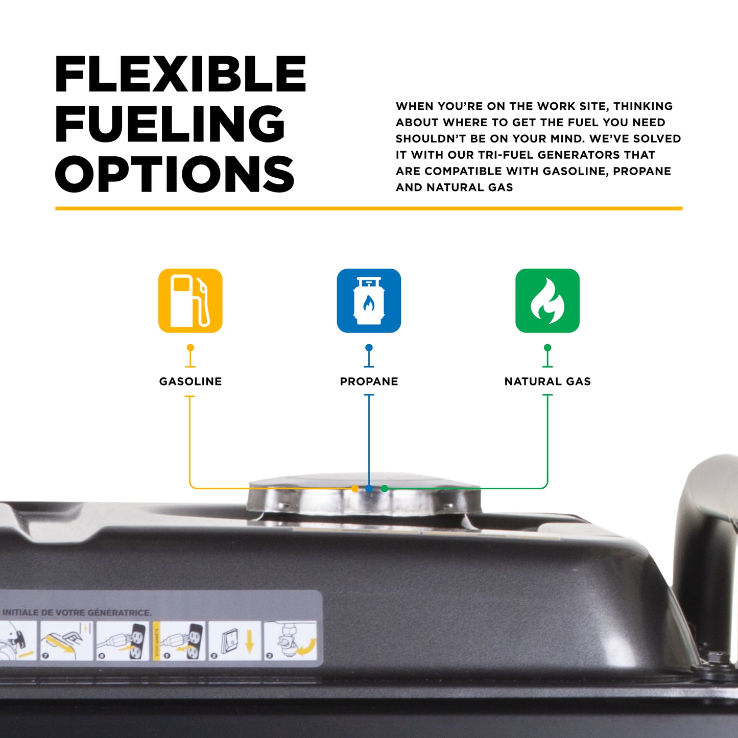 9,400 Watt Dual Fuel Electric Start Generator