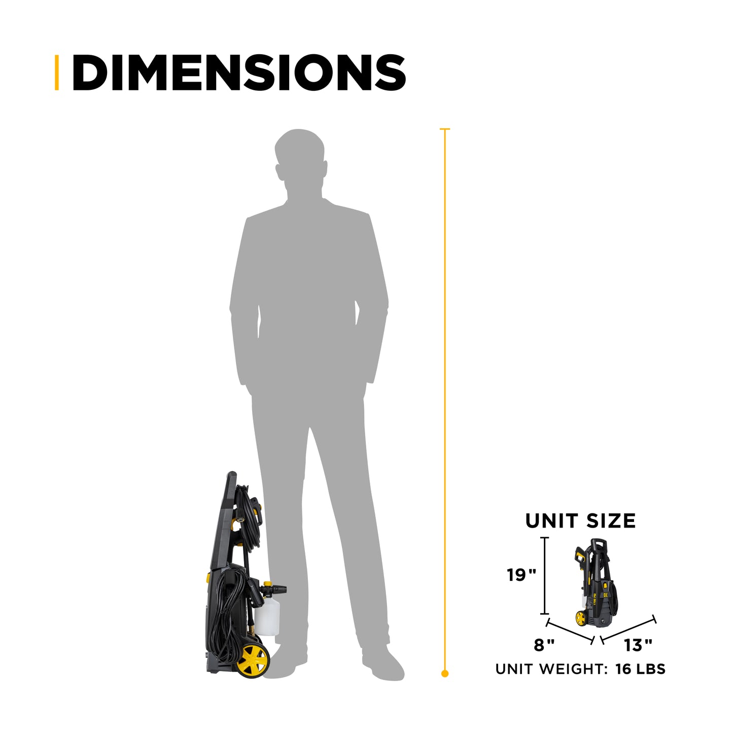 Nettoyeur haute pression électrique de 1 700 PSI - 1,7 GPM avec moteur Powerease et pompe axiale AR