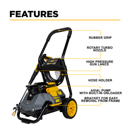 Nettoyeur haute pression électrique 2 300 PSI - 1,7 GPM avec moteur Powerease et pompe axiale AR