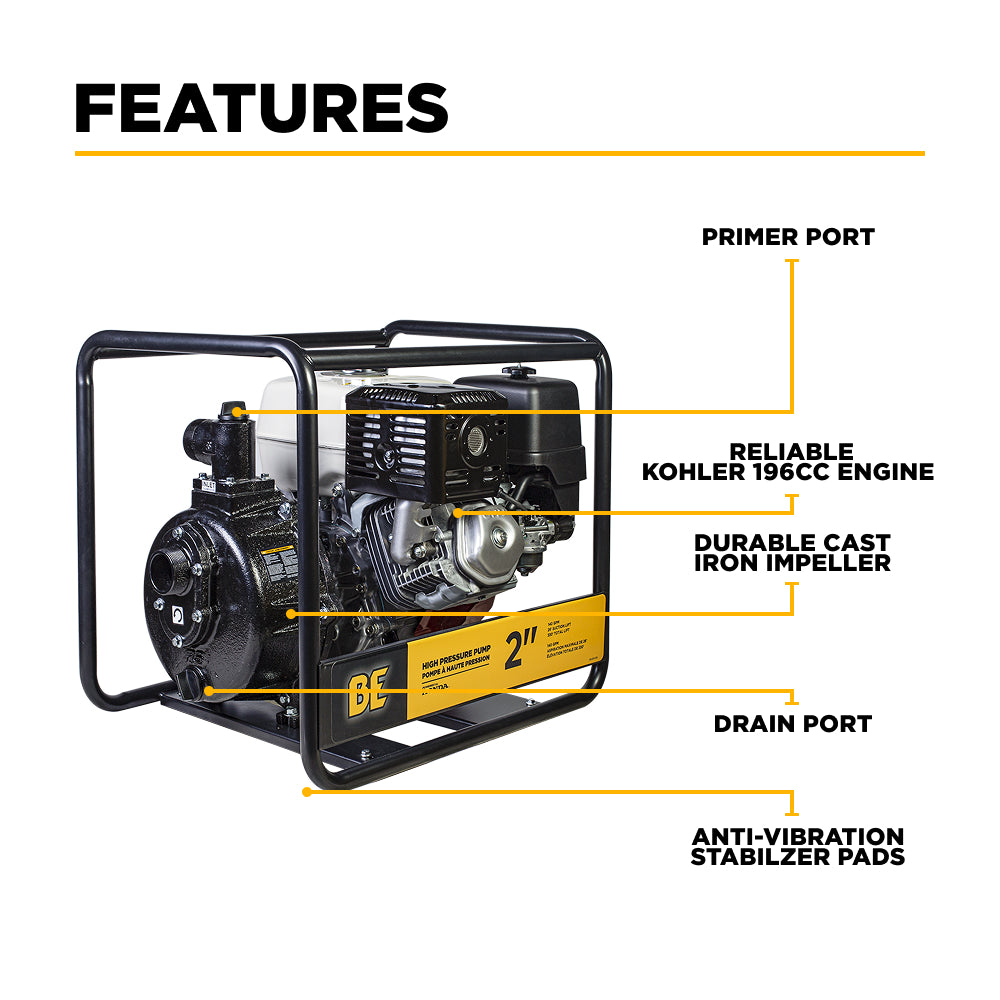 2" High-Pressure Water Transfer Pump with Honda GX390 Engine
