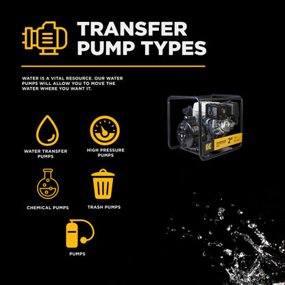 2" High-Pressure Water Transfer Pump with Honda GX390 Engine