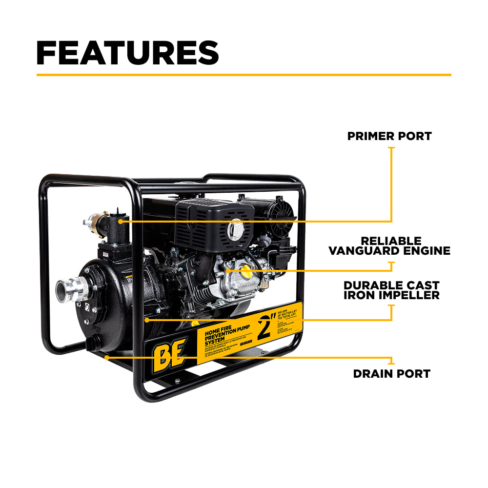 2" High Pressure Pump - HP-2014VR