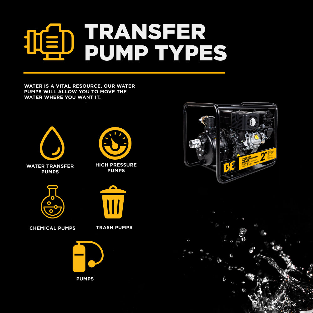 2" High Pressure Pump - HP-2014VR