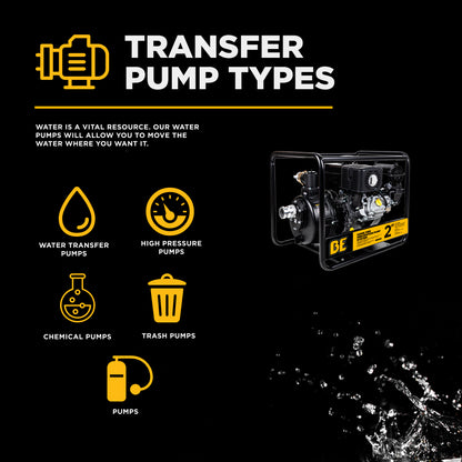 2" High Pressure Pump - HP-2014VR