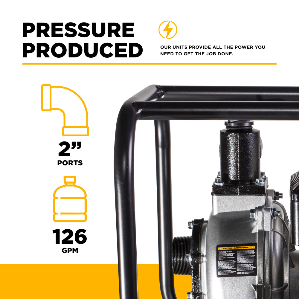 2" High-Pressure Water Transfer Pump with Honda GX200 Engine