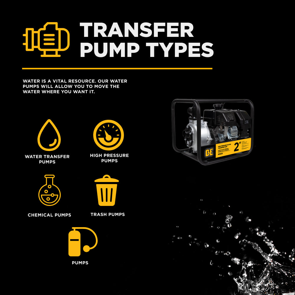 2" High-Pressure Water Transfer Pump with Kohler SH270 Engine