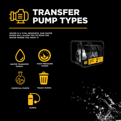 2" High-Pressure Water Transfer Pump with Kohler SH270 Engine
