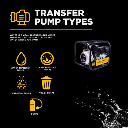 2" High-Pressure Water Transfer Pump with Powerease 225 Engine