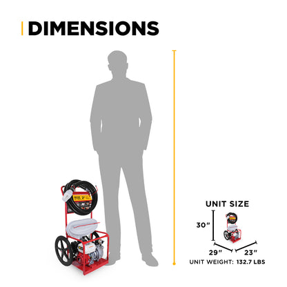Pompe à eau anti-incendie de 2 pouces avec moteur Honda GX200