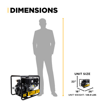 2" High Pressure Pump Kit - HPFK-2014VR