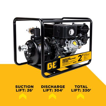 2" High Pressure Pump Kit - HPFK-2014VR
