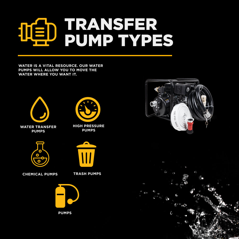 2" High Pressure Pump Kit - HPFK-2014VR