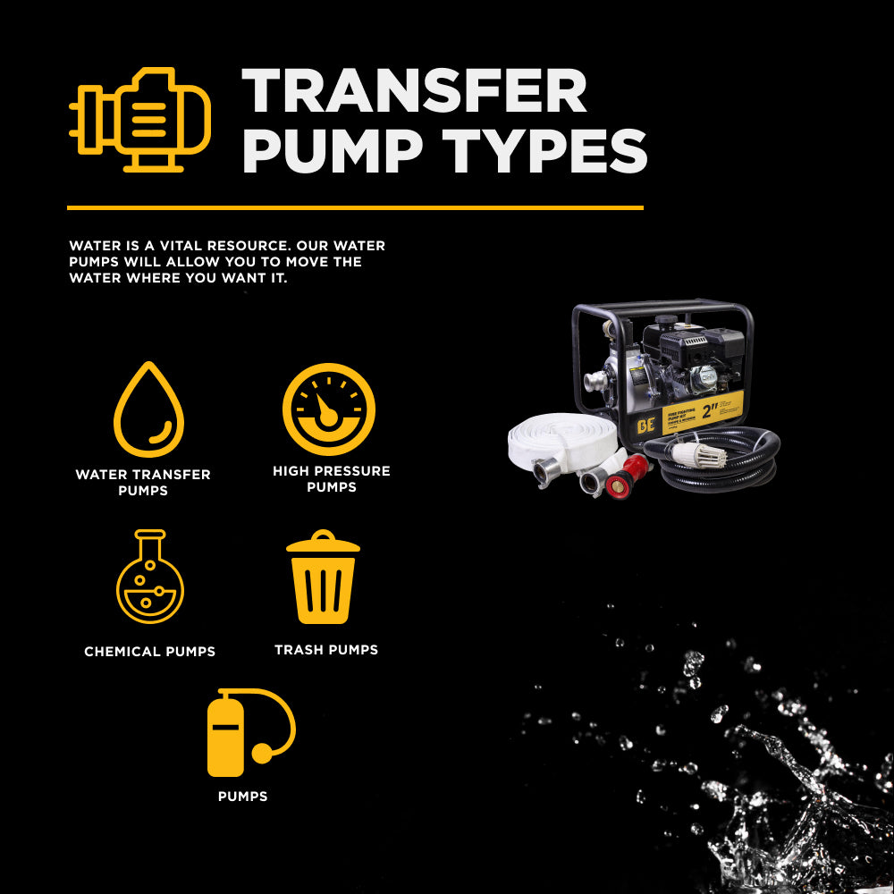 2" Firefighting Water Pump with Powerease 225 Engine