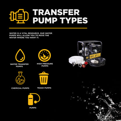 2" Firefighting Water Pump with Powerease 225 Engine