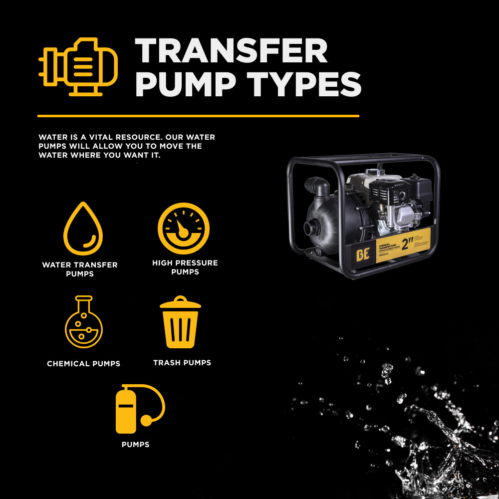 2" Chemical Transfer Pump with Honda GX200 Engine