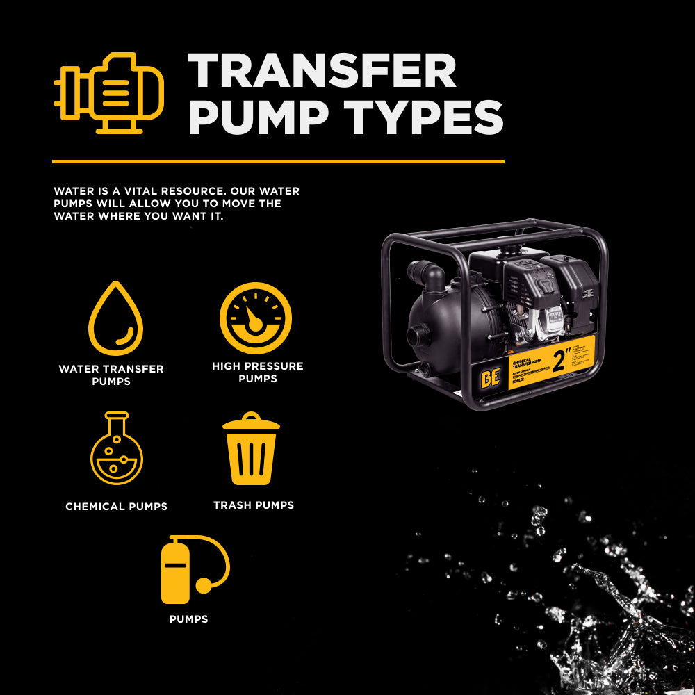 2" Chemical Transfer Pump with Kohler SH270 Engine