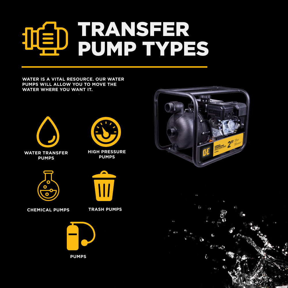 2" Chemical Transfer Pump with Powerease 225 Engine
